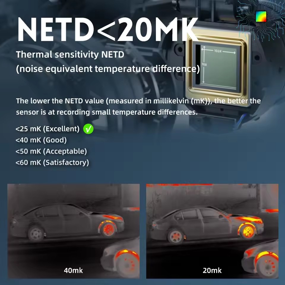 Hunting Thermal Imaging Scope - La più recente guida TJ430/660LZ termocamera