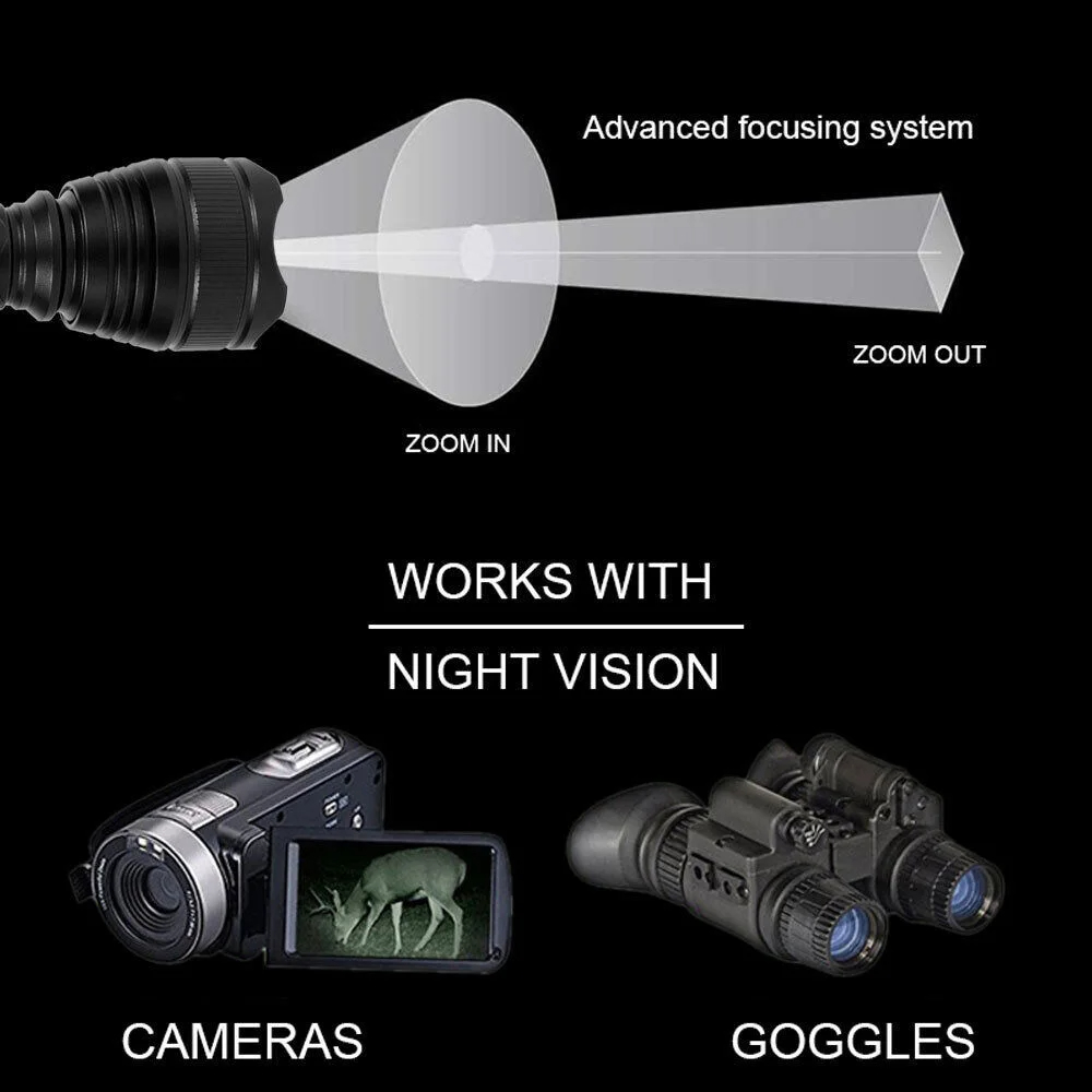 Torcia IR T21 da 200 iarde con - Hunting Thermal Imaging Scope recensione e prezzo