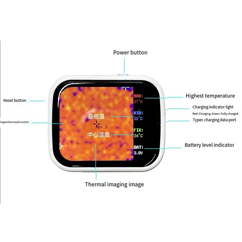 Dispositivo termografico porta - Underfloor Heating Thermal Detector recensione e prezzo