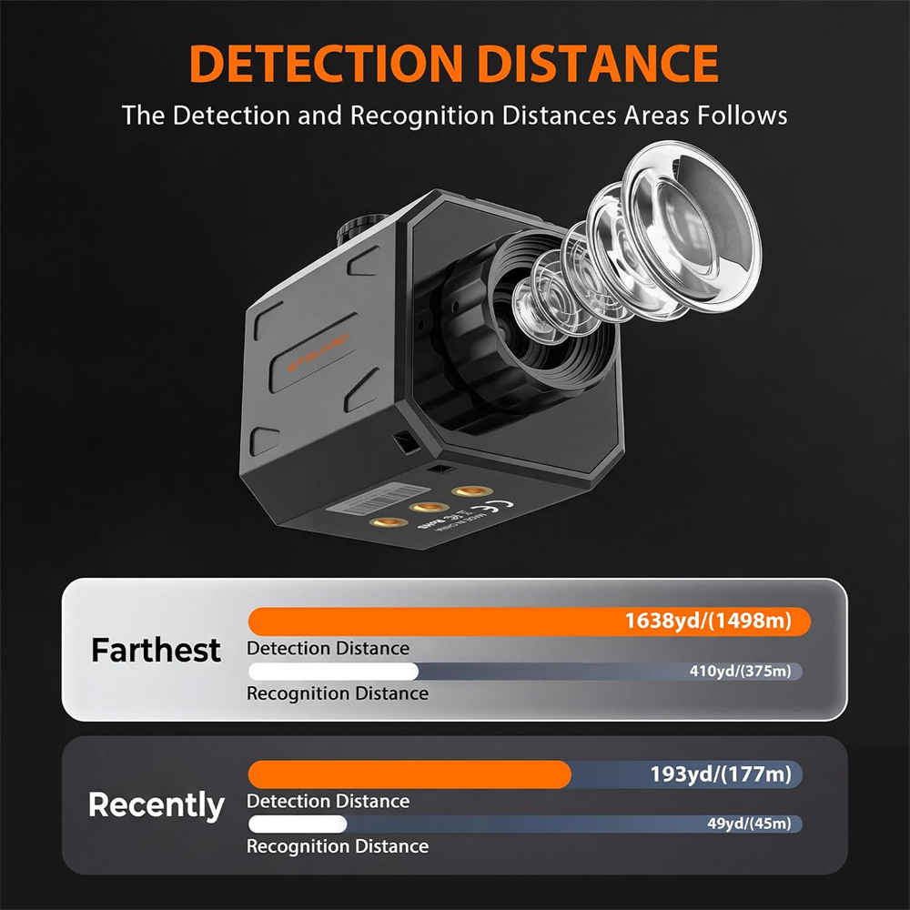 Monocolo Termico a Infrarossi  - Hunting Thermal Imaging Scope recensione e prezzo