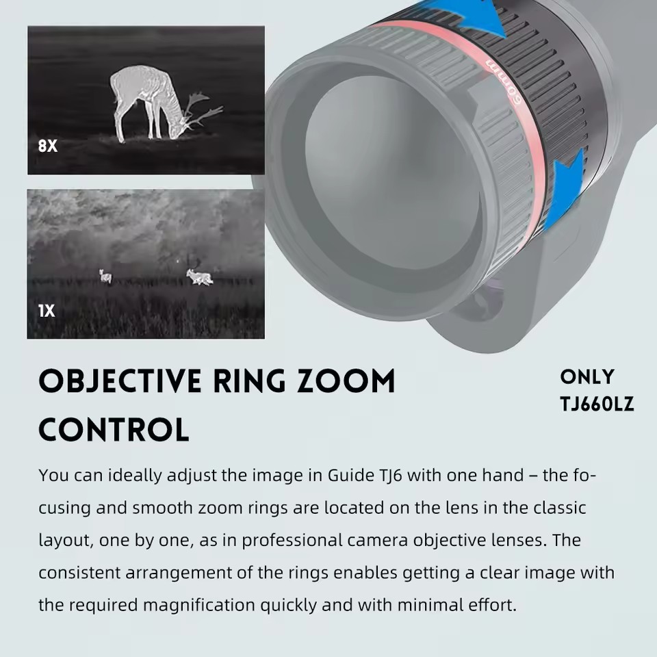 La più recente guida TJ430/660 - Hunting Thermal Imaging Scope recensione e prezzo